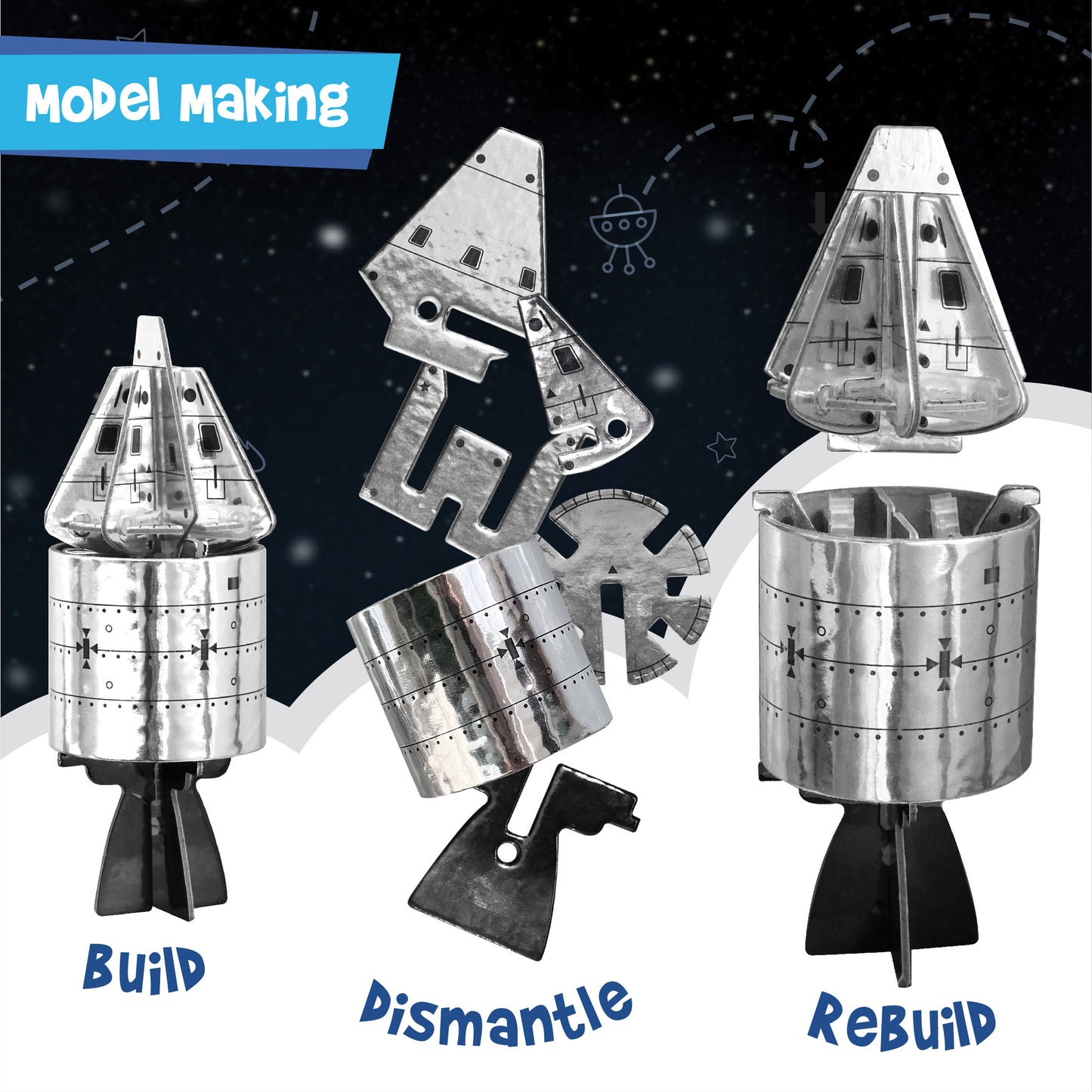 Mapology Man's Journey To Moon Apollo - 11