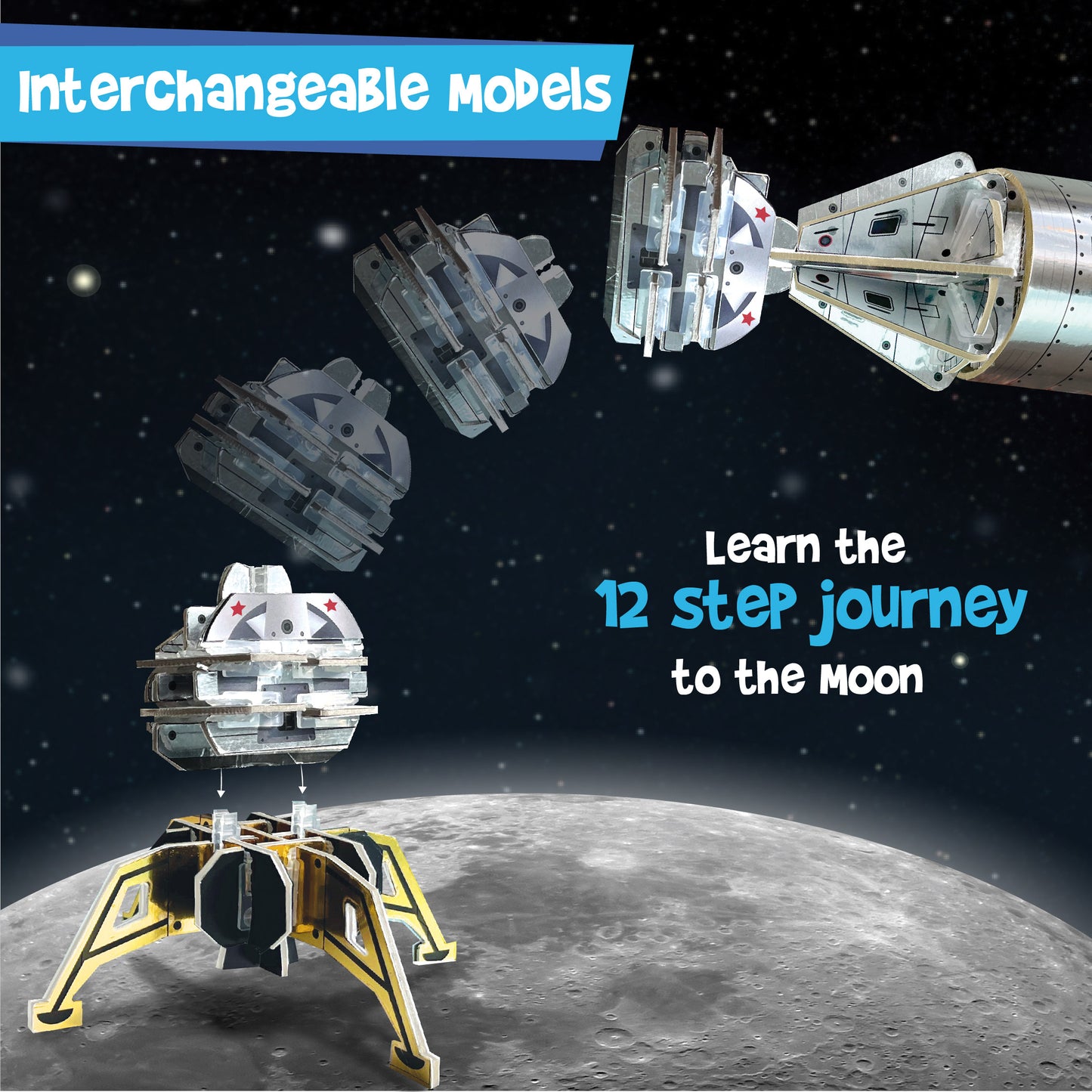 Mapology Man's Journey To Moon Apollo - 11