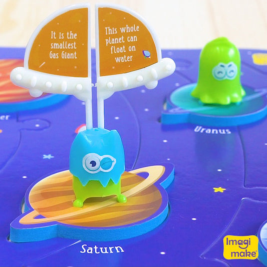 Mapology Solar System
